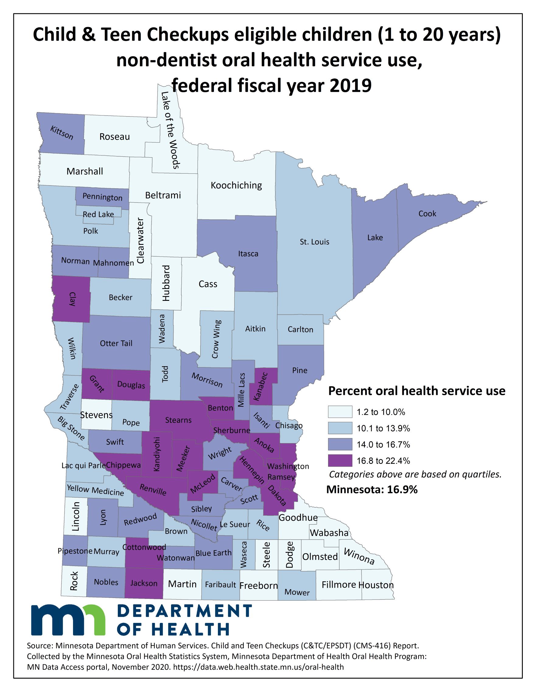 County map image Child & Teen Checkup Eligible Children (1 to 20 years) Non-Dentist Oral Health Service Use and link to PDF of the same